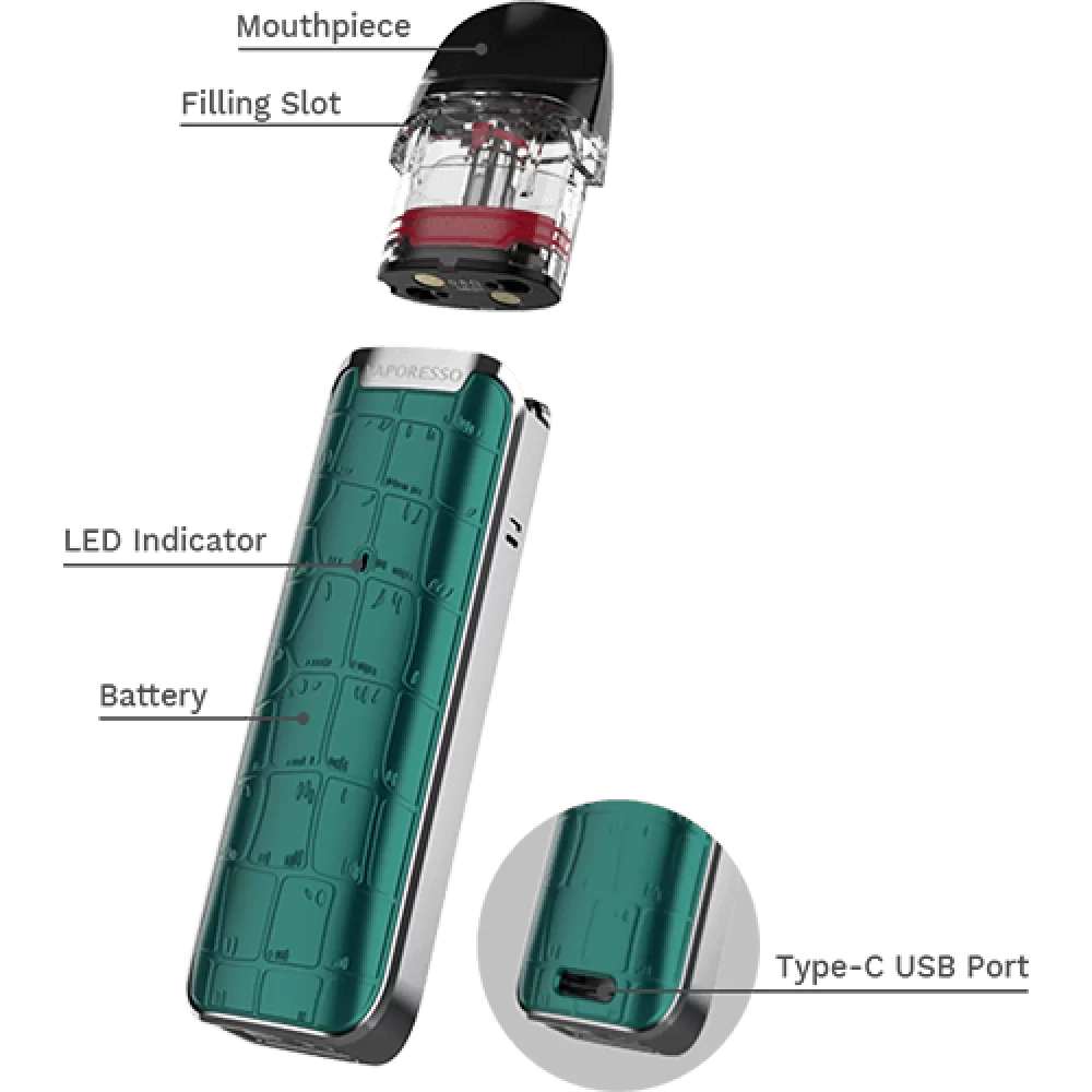 Pod-система Vaporesso Luxe Q Pod Kit на 1000 мАч в розовом цвете