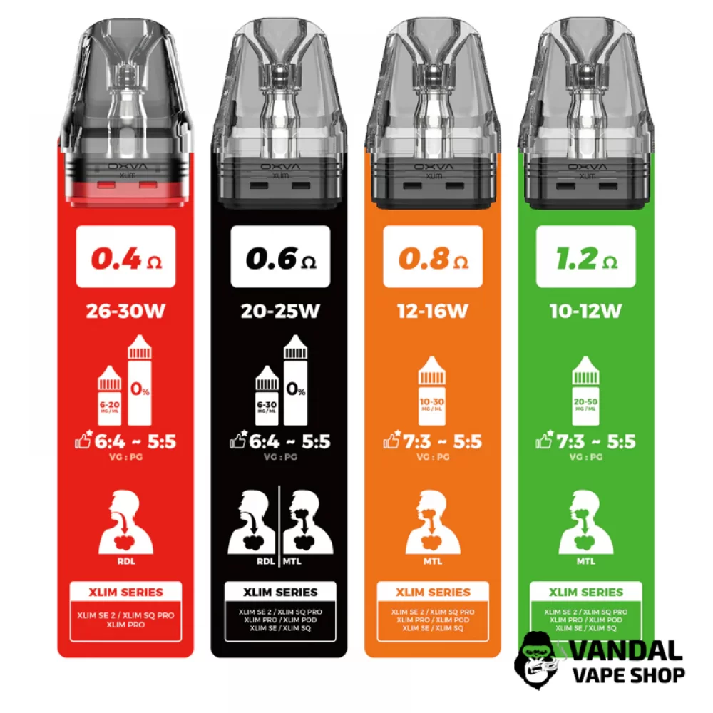 Сменный картридж  OXVA XLIM V3 Top Fill 0.4 Ом 3.0 мл