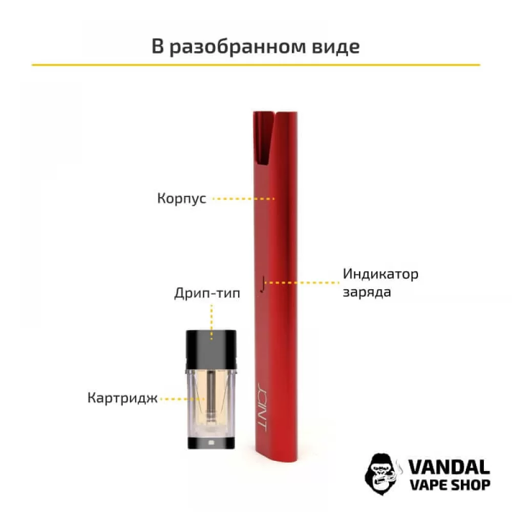 Стартовый набор Joint Kit Стартовый набор Joint Kit
