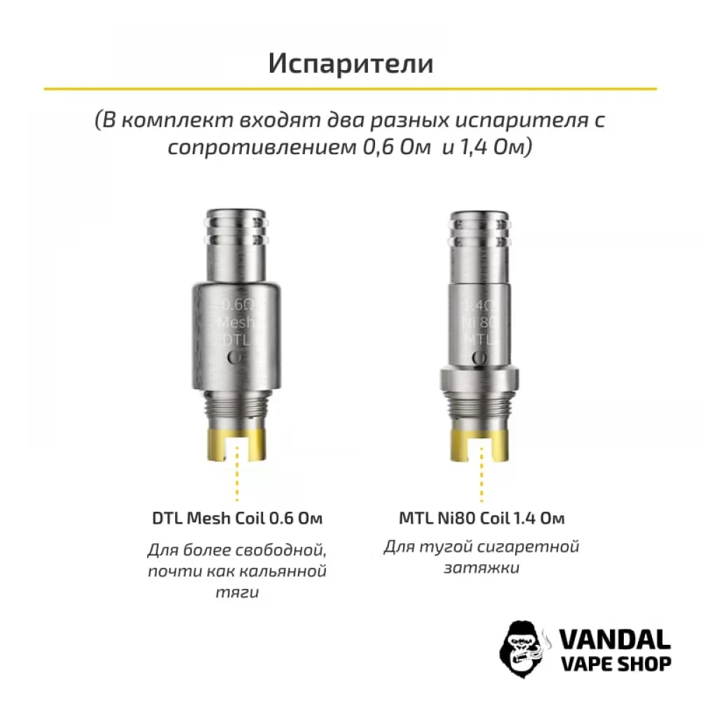 Стартовий набір Smoant Pasito Rebuildable Pod Kit (Original) Red