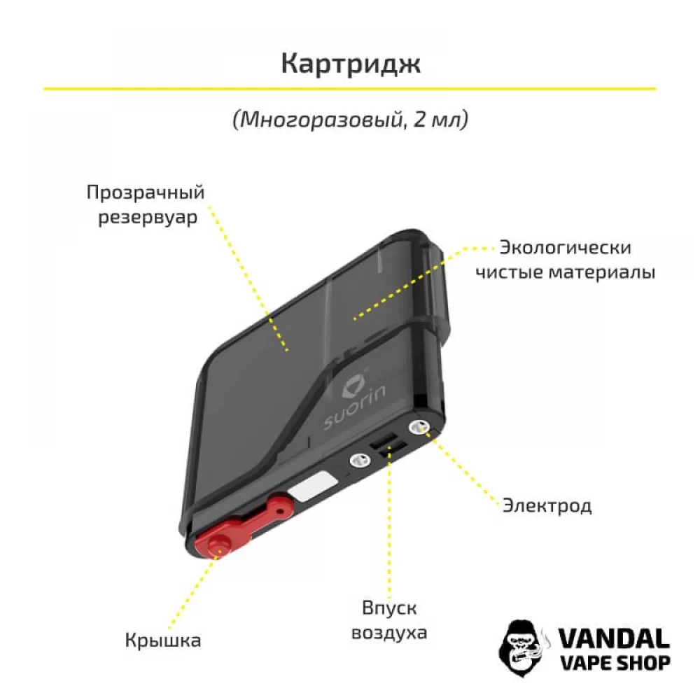 Pod система Suorin Air Starter Kit в розово-золотом цвете