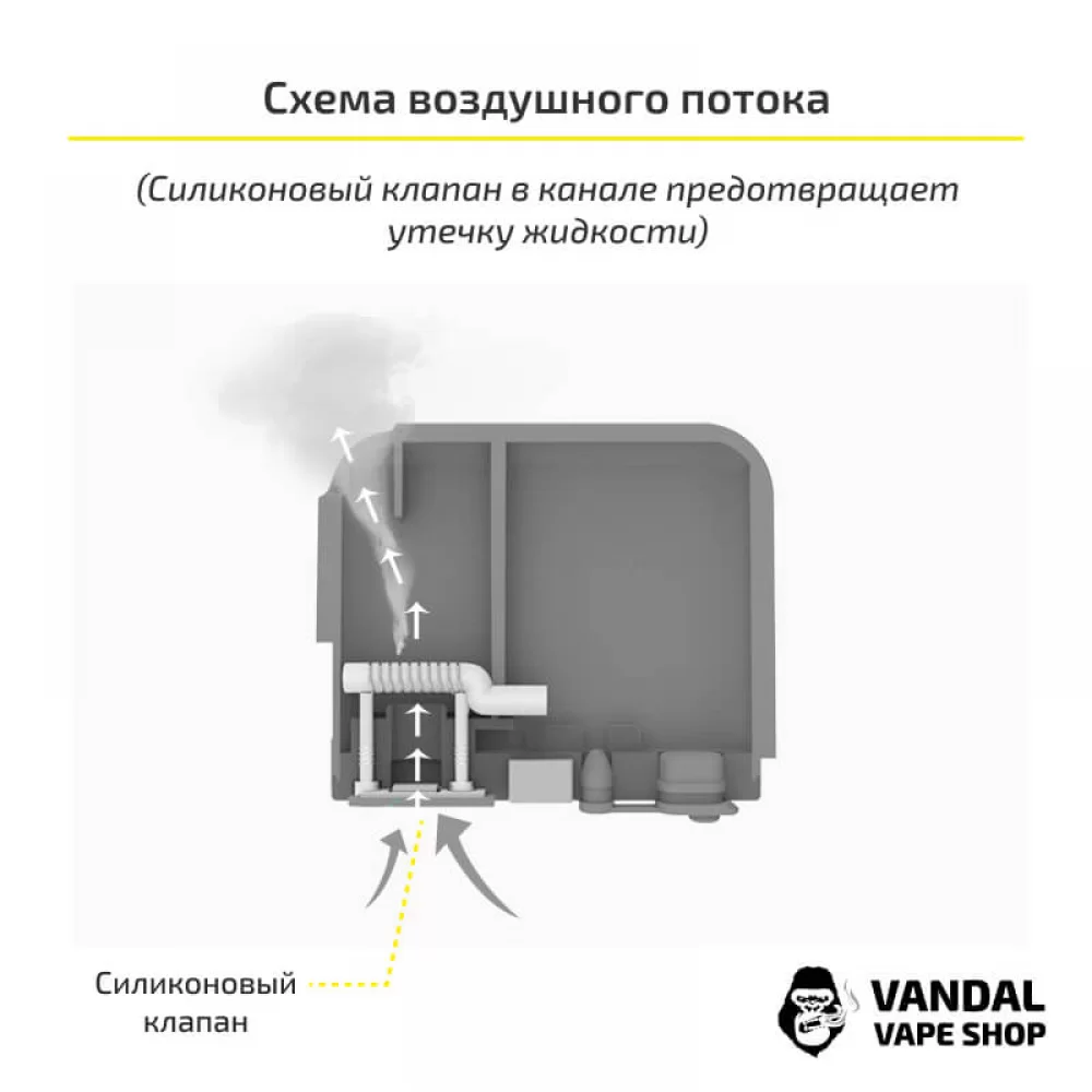 Pod система Suorin Air Starter Kit в розово-золотом цвете