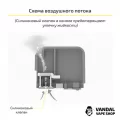 Pod система Suorin Air Starter Kit в розово-золотом цвете