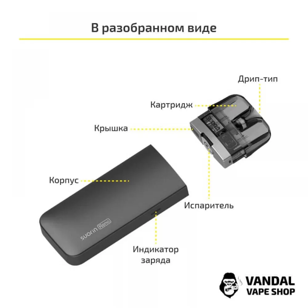 Стартовий набір Suorin Reno Pod Kit (Original) Gold