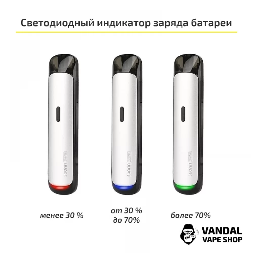 Suorin Shine Pod Kit в серебряном цвете