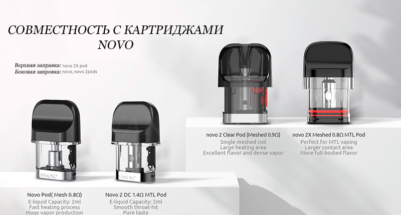 Smok ProPod - Совместимость с картриджами серии Novo